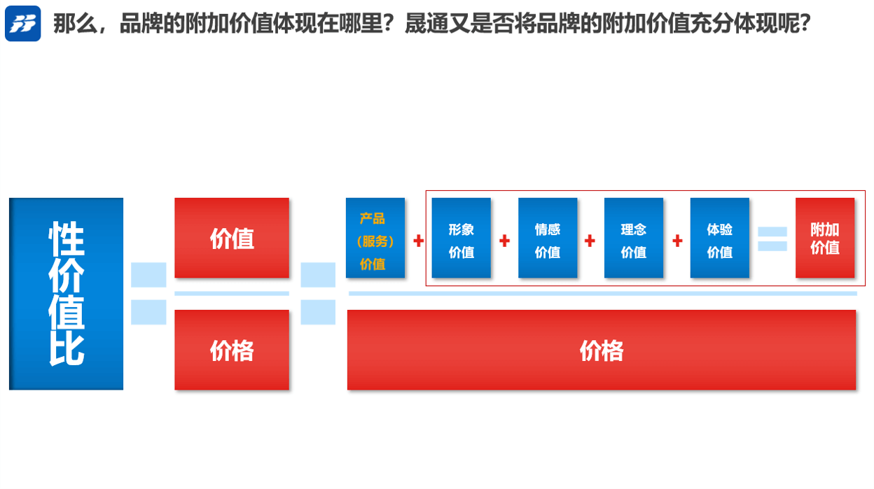 服务价值,与品牌的附加价值,附加价值中包含形象价值,情感价值,理念